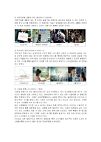 [마케팅] SK텔레콤의 T월드(T-WORLD) 마케팅전략 성공사례-6