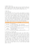 [마케팅] 옥션(AUCTION)의 마케팅전략 성공사례-14