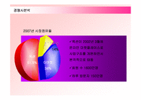 [마케팅] 옥션(AUCTION)의 마케팅전략 성공사례-10