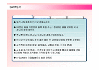 [마케팅] 옥션(AUCTION)의 마케팅전략 성공사례-13