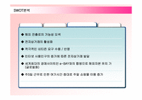 [마케팅] 옥션(AUCTION)의 마케팅전략 성공사례-15
