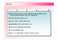 [마케팅] 옥션(AUCTION)의 마케팅전략 성공사례-16