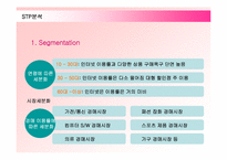 [마케팅] 옥션(AUCTION)의 마케팅전략 성공사례-17