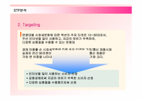 [마케팅] 옥션(AUCTION)의 마케팅전략 성공사례-18