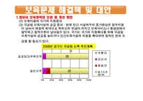 [보육] 보육서비스-13
