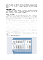 [e비즈니스,인터넷,마케팅,] E-비즈니스와 인터넷 마케팅-9