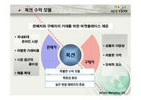 [서비스 마케팅] 옥션의 SWOT,STP,7P 전략분석(A+)-9