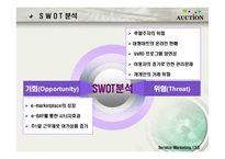 [서비스 마케팅] 옥션의 SWOT,STP,7P 전략분석(A+)-11