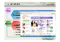 [서비스 마케팅] 옥션의 SWOT,STP,7P 전략분석(A+)-17