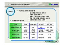 [서비스 마케팅]G마켓 마케팅 전략분석(swot,stp,7p)-(ppt)-9