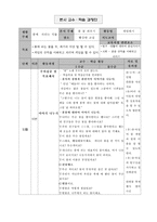유아교육 생활주제 일일계획안-6