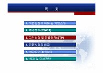[이랜드 마케팅전략] 이랜드 중국 진출 경영전략-2