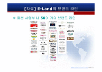 [이랜드 마케팅전략] 이랜드 중국 진출 경영전략-10