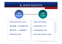 [이랜드 마케팅전략] 이랜드 중국 진출 경영전략-11