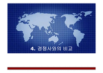 [이랜드 마케팅전략] 이랜드 중국 진출 경영전략-16