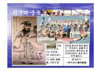 [중국의 명절과 기념일] 중국의 명절에 대해-12