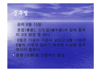 [중국의 명절과 기념일] 중국의 명절에 대해-13