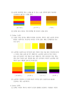 [패션칼라의 이해(Fashion Color)] 패션칼라의 이해(Fashion Color)-8
