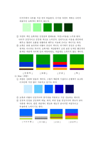 [패션칼라의 이해(Fashion Color)] 패션칼라의 이해(Fashion Color)-9