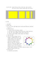 [패션칼라의 이해(Fashion Color)] 패션칼라의 이해(Fashion Color)-13