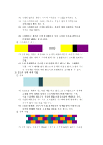 [패션칼라의 이해(Fashion Color)] 패션칼라의 이해(Fashion Color)-16