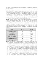 [토론]스크린 쿼터 축소 찬반논쟁-2