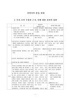 [안락사] 안락사 사례 및 찬성 반대 토론-1
