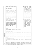 [안락사] 안락사 사례 및 찬성 반대 토론-3
