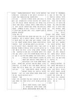 [안락사] 안락사 사례 및 찬성 반대 토론-10