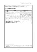 [사회병리] 안락사에 대한 논쟁과 대안의 고찰-3