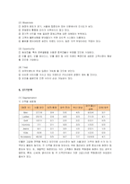 [마케팅] 제일모직 빈폴(Bean Pole)의 마케팅전략-6