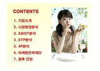 [마케팅] 외식프랜차이즈 미스터피자(Mr.Pizza)의 마케팅전략-2