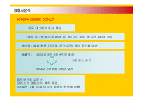 [마케팅] 미스터도넛의 국내시장진출 마케팅전략-10