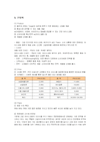 [마케팅] 배스킨라빈스의 마케팅전략 성공사례-6