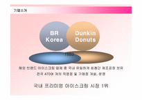 [마케팅] 배스킨라빈스의 마케팅전략 성공사례-5