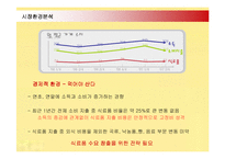 [마케팅] 바나나는 원래 하얗다의 마케팅전략 성공사례-8