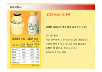 [마케팅] 바나나는 원래 하얗다의 마케팅전략 성공사례-17