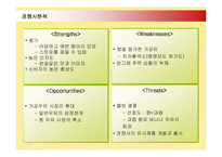 [마케팅] 바나나는 원래 하얗다의 마케팅전략 성공사례-18