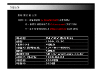 [마케팅] CJ CGV의 마케팅전략 성공사례-3
