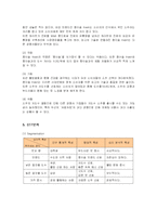 [마케팅] 진로 참이슬Fresh의 마케팅전략 성공사례-8
