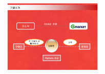 [마케팅] 지마켓(G-MARKET)의 마케팅전략 성공사례-3