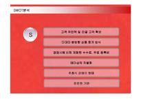 [마케팅] 지마켓(G-MARKET)의 마케팅전략 성공사례-14