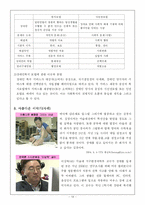 [사회복지 장애인] 장애인복지의 이념과 가치-19
