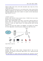 [단말기] [데이타] WiBro 단말기 제품과 시장동향-4