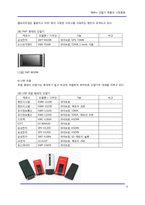 [단말기] [데이타] WiBro 단말기 제품과 시장동향-9