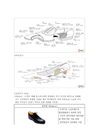 [슈즈(shoes)의 모든것] 슈즈(shoes)의 모든것-6