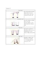 [슈즈(shoes)의 모든것] 슈즈(shoes)의 모든것-15