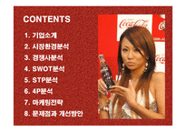 [마케팅] 코카콜라(Coca-Cola)의 마케팅전략 성공사례-2