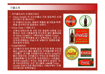 [마케팅] 코카콜라(Coca-Cola)의 마케팅전략 성공사례-4