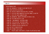 [마케팅] 코카콜라(Coca-Cola)의 마케팅전략 성공사례-9